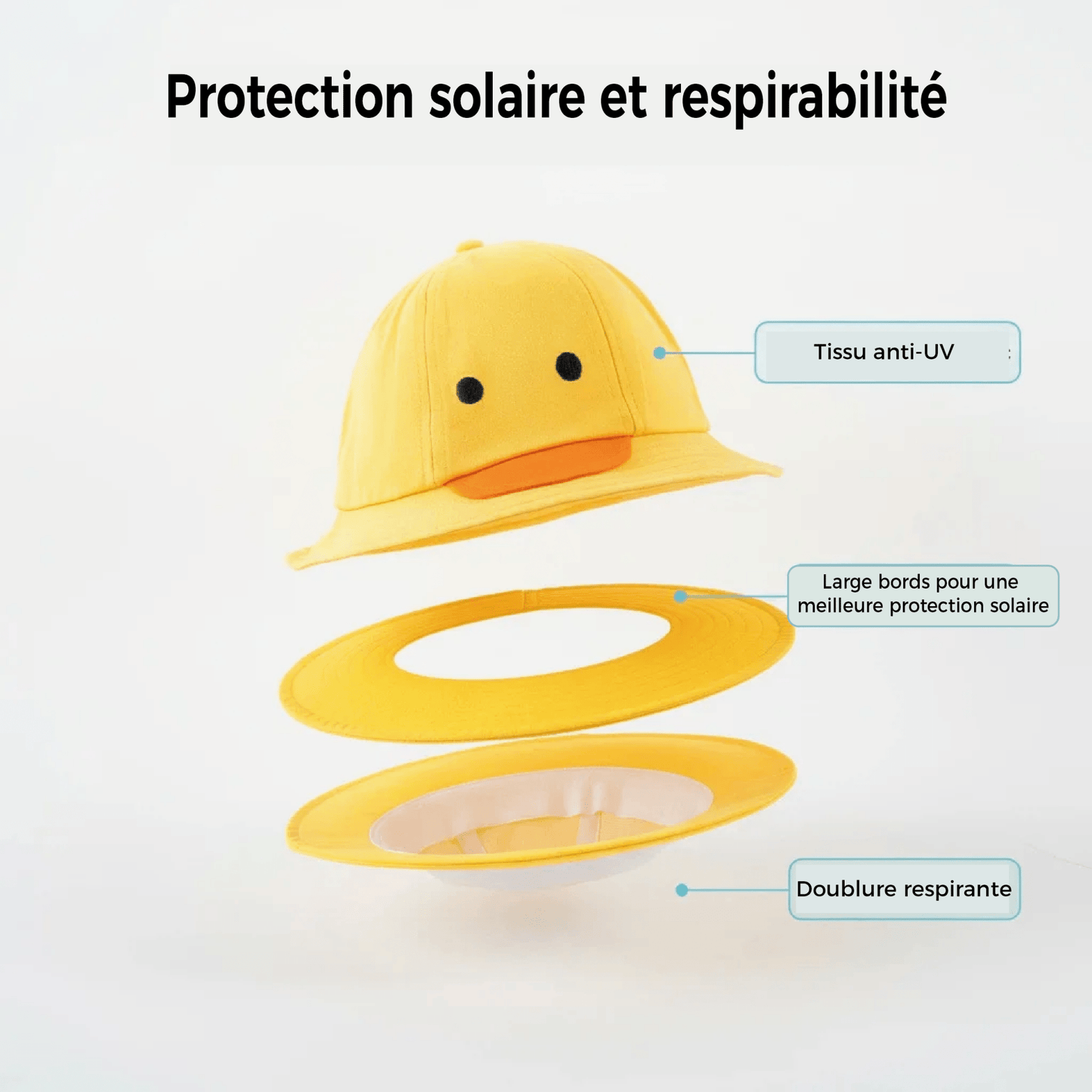 Chapeau bébé | Anti - UV Coréen - Mon P'tit Nid Bébé