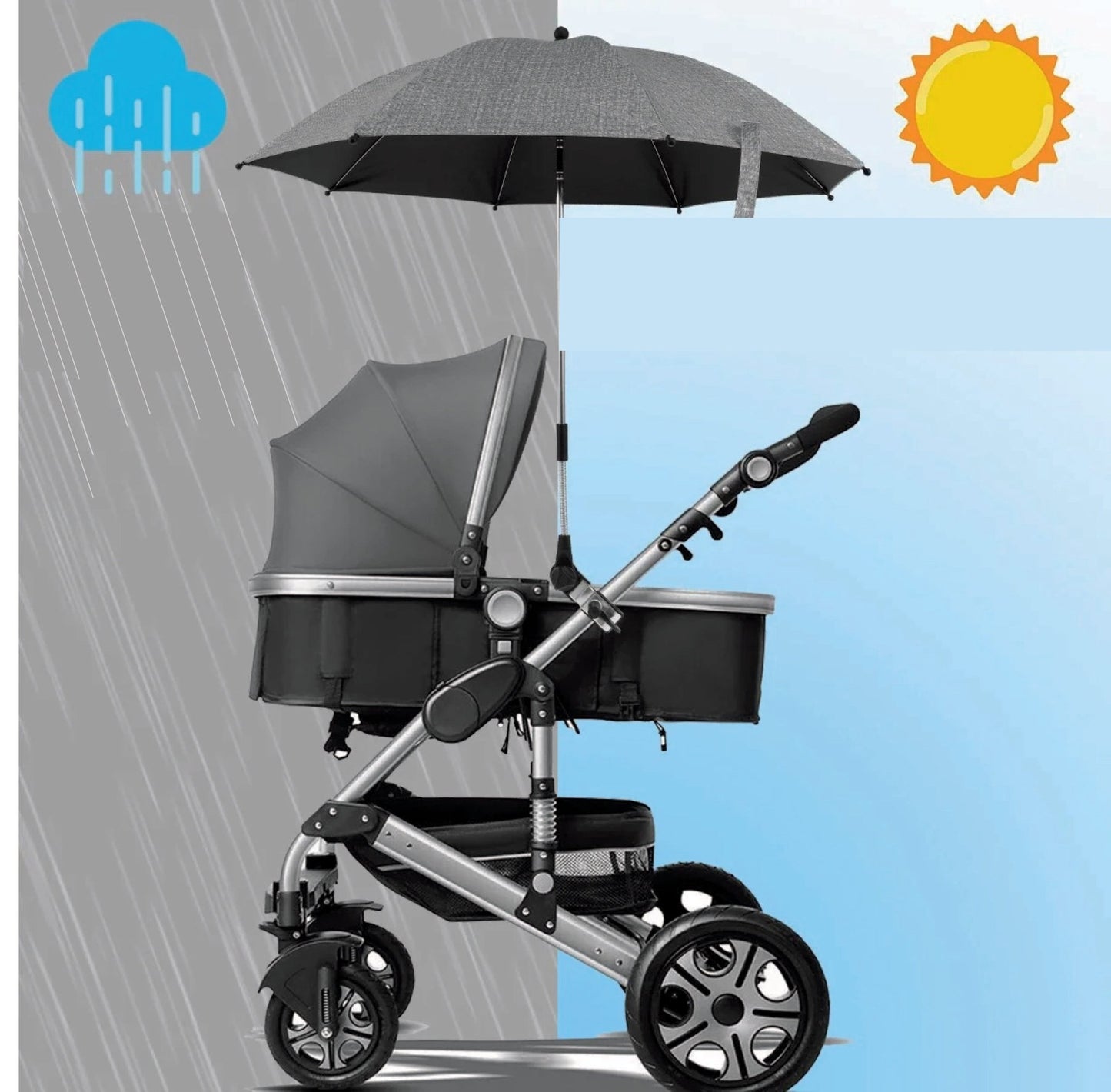 Ombrelle poussette | Protection UV 360 - Mon P'tit Nid Bébé