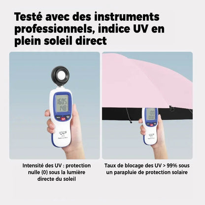 Ombrelle poussette | SunShield 2en1 - Mon P'tit Nid Bébé
