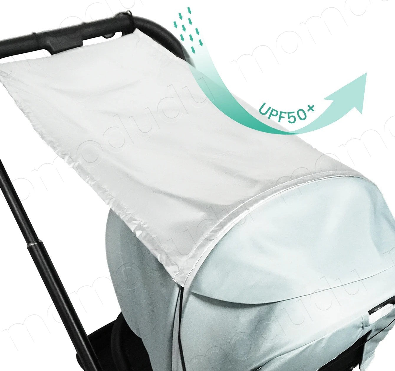 Parasol poussette | Protection UV 99% - Mon P'tit Nid Bébé