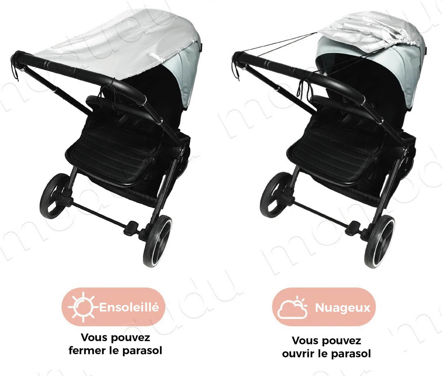 Parasol poussette | Protection UV 99% - Mon P'tit Nid Bébé