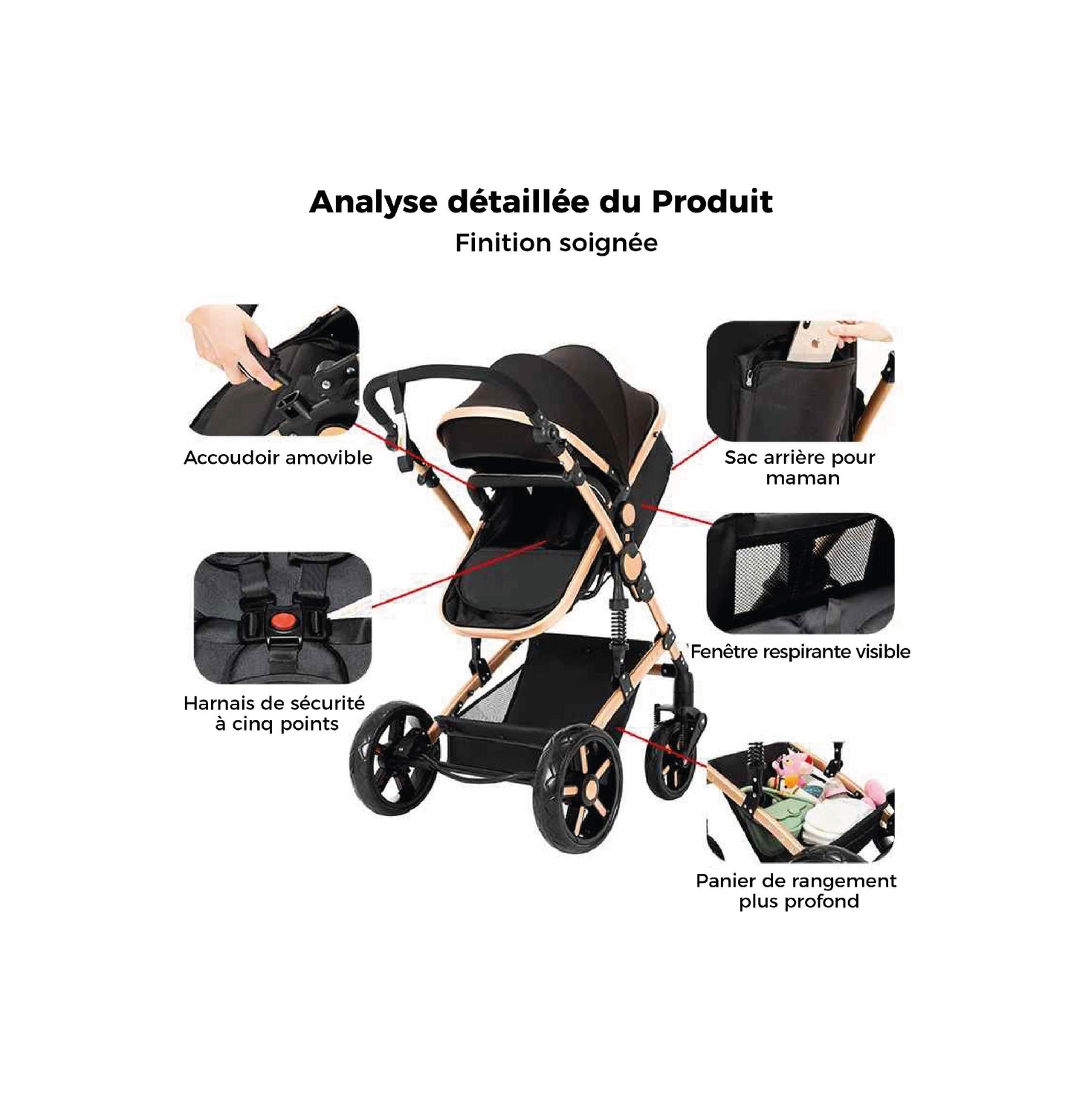 Poussette bebe 3 en 1 evolutive details