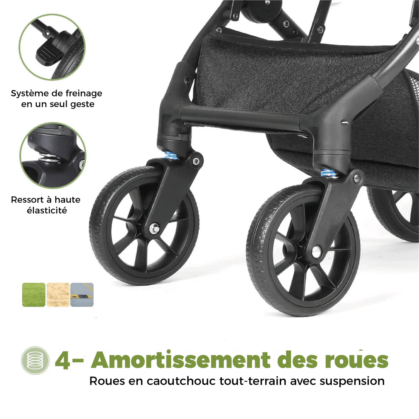 Poussette bébé | Bidirectionnelle Évolutive - Mon P'tit Nid Bébé