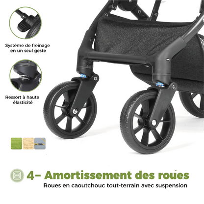 Poussette bébé | Bidirectionnelle Évolutive - Mon P'tit Nid Bébé