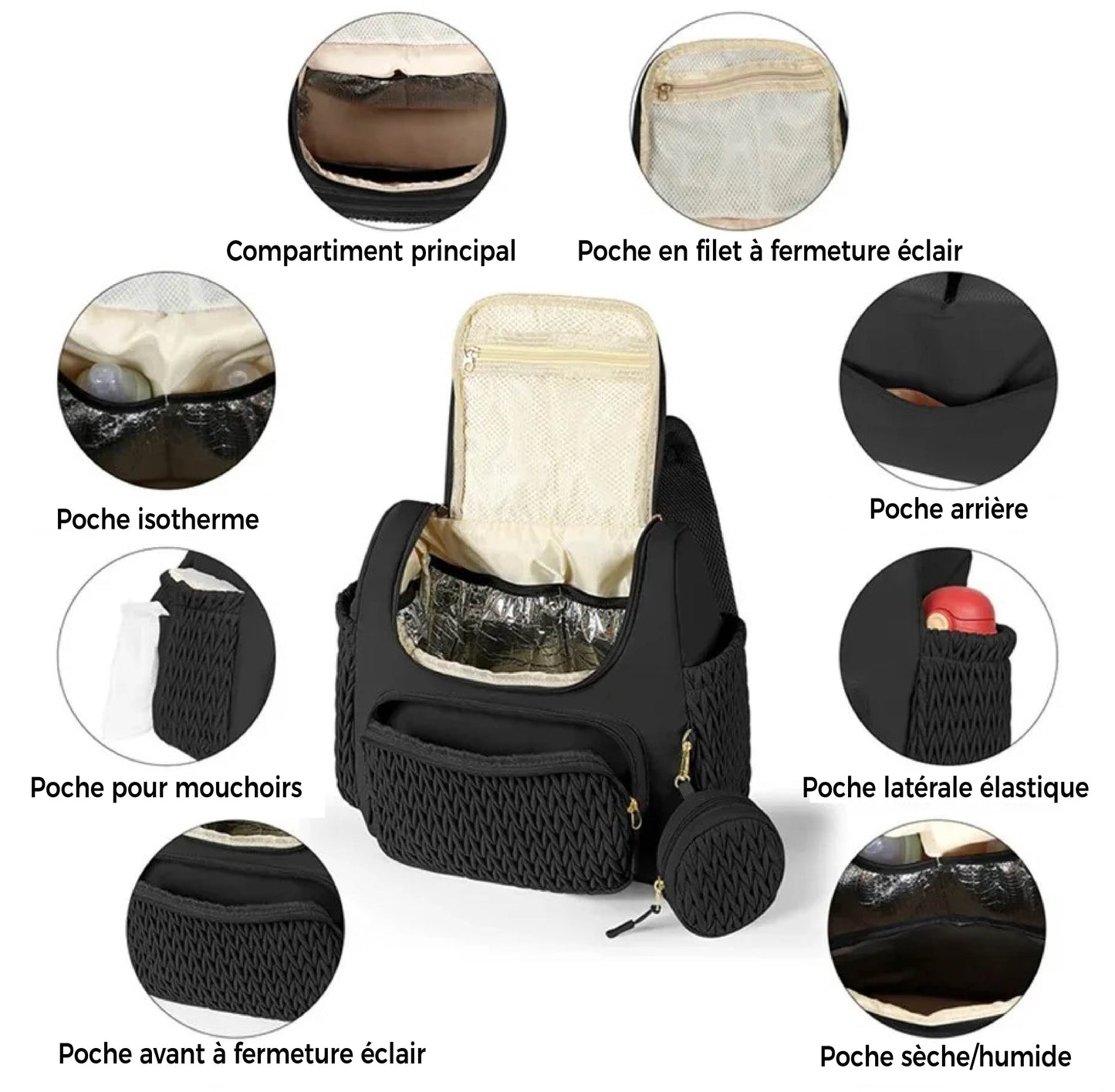 Sac a langer ultra organise avec plusieurs poches